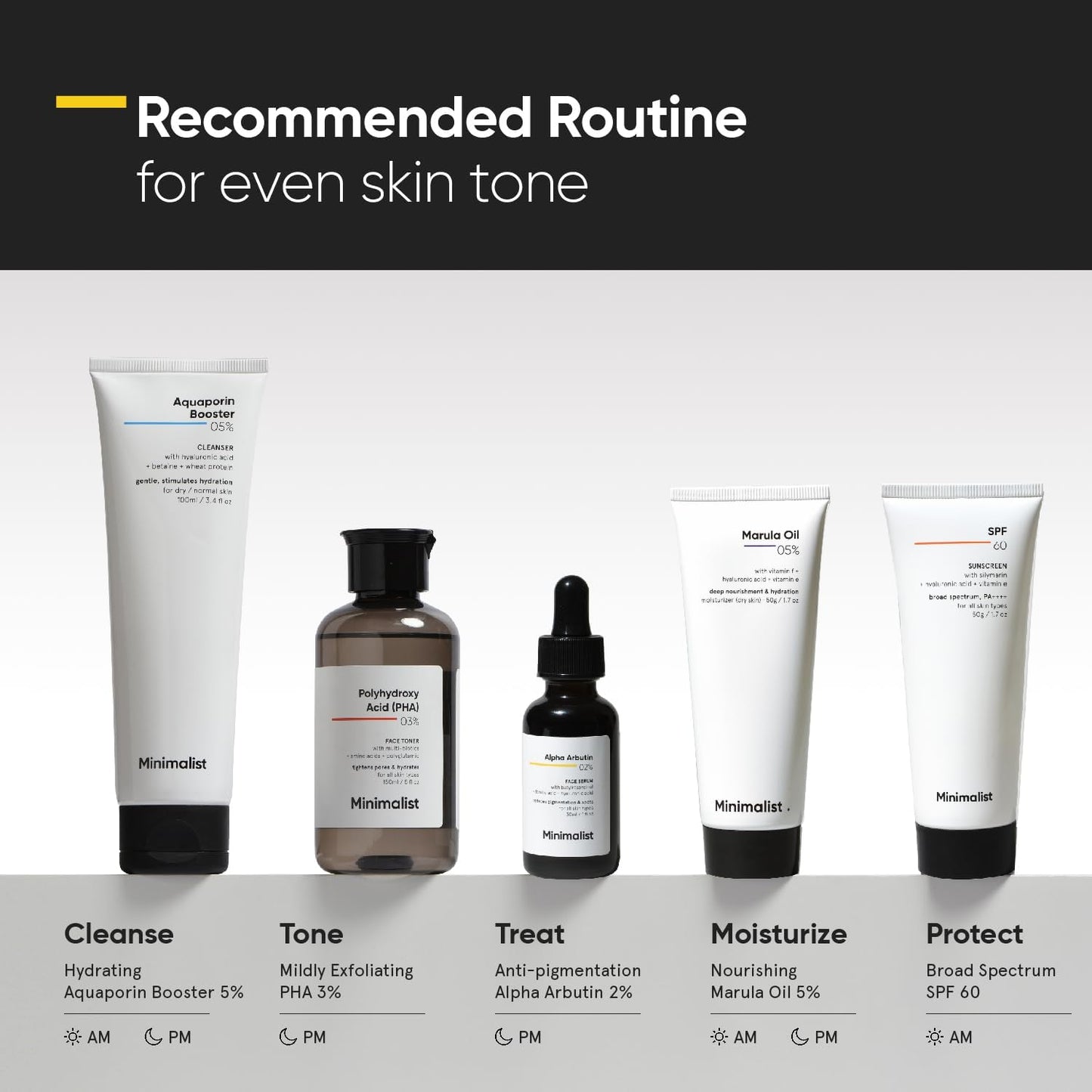 Face Serum - Hyaluronic Acid - Alpha Arbutin 2% for Blemishes, Dark Spots, PIH & Uneven Skin Tone | 30Ml