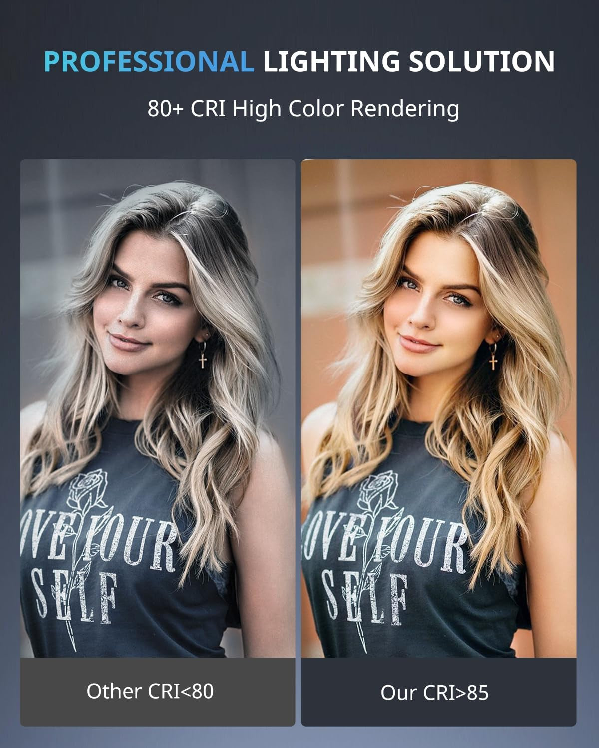 12 Inch Ring Light with Stand 50in Tripod Phone Holder for Makeup Video