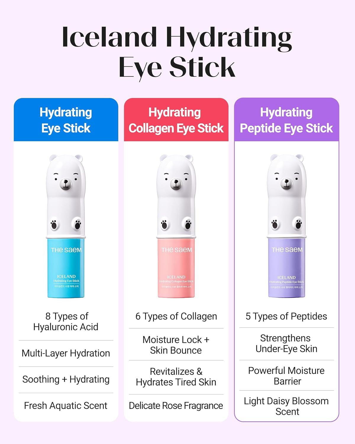 Iceland Hydrating Peptide Eye Stick 0.24Oz - Elasticity, Cooling, Moisturizing Eye Balm for Loose Skin – under Eye Treatment - Balm to Smooth Skin Texture - Daisy Flower Scent