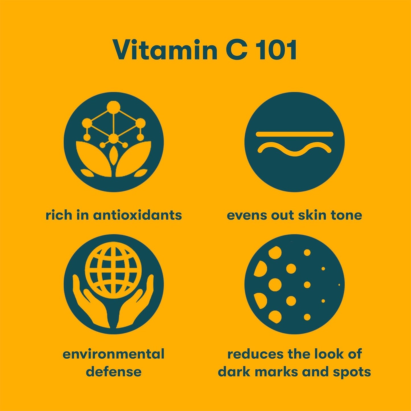 Post Blemish 10% Vitamin C Serum - Targets Dark Spots & Uneven Skin Tone. Formulated for Acne-Prone Skin