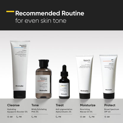  Face Serum - Hyaluronic Acid - Alpha Arbutin 2% for Blemishes, Dark Spots, PIH & Uneven Skin Tone | 30Ml