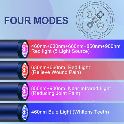 Red Light Therapy Device Rechargeable Infrared Light Wand for Body Pain Relief for Women Men Elders Dogs on Lips Mouth Nose Ear Hands Feet Knee Ankle Joint Muscle,Blue