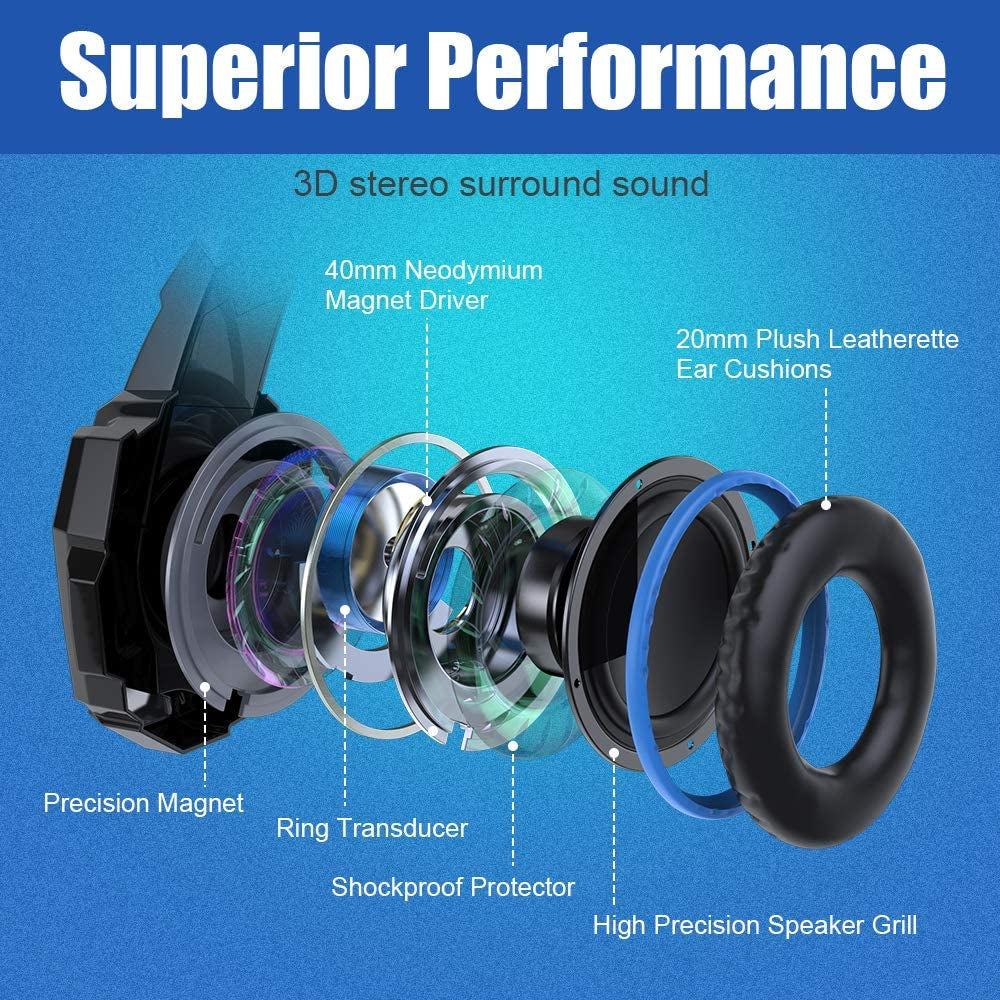 Pro Gaming Headset for PS4 PS5 PC Xbox One Controller, Noise Cancelling over Ear Headphones with Mic, LED Light, Bass Surround, Soft Memory Earmuffs for Laptop Mac - White