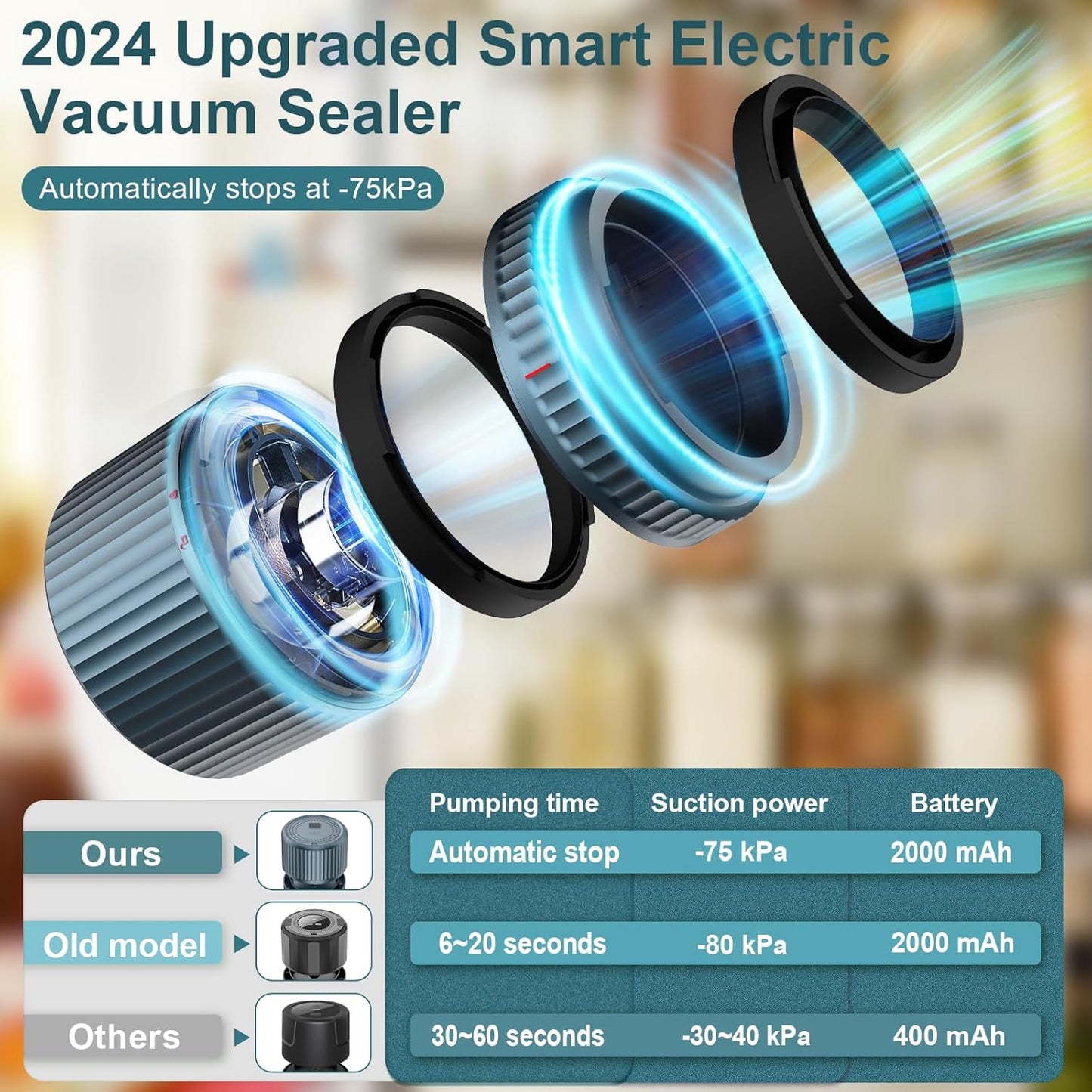 Smart Electric Vacuum Sealer for Mason Jar - Wide and Regular Mouth Canning Jars - Portable Food Storage Solution