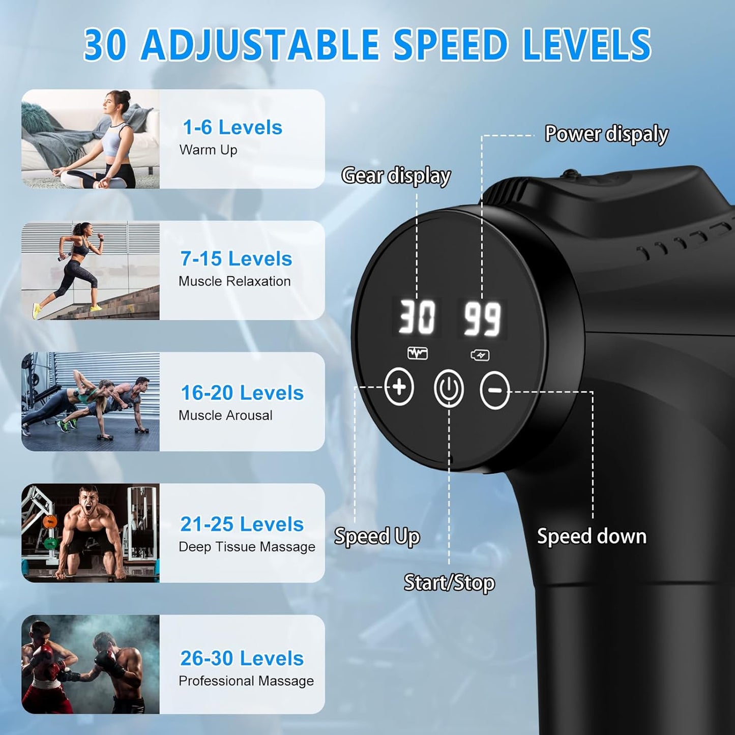 Apherma Deep Tissue Massage Device |Portable Percussion Massager Muscle Recovery