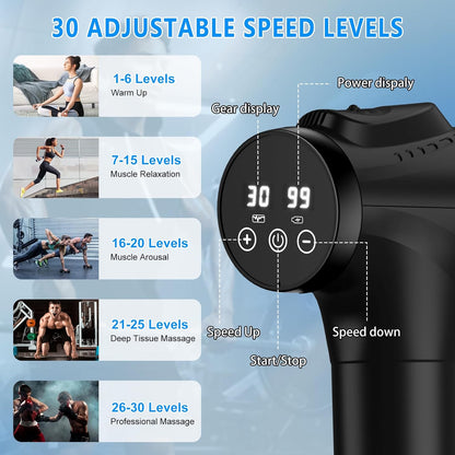 Apherma Deep Tissue Massage Device |Portable Percussion Massager Muscle Recovery