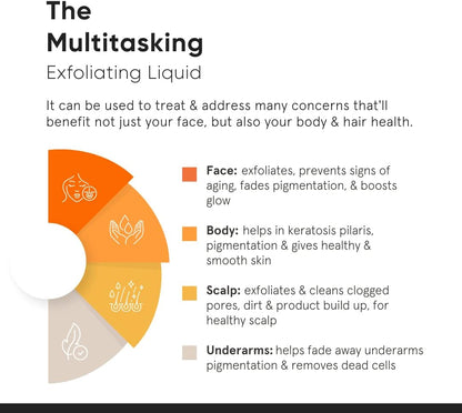 8% Glycolic Acid Exfoliating Toner - Bamboo Water for Enhanced Radiance | Multi-Use Formula  5 Fl Oz / 150 ml