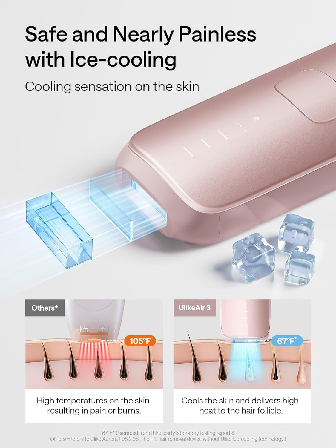 Women's IPL Laser Hair Removal Device with Ice-Cooling Technology - Pink