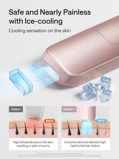 Women's IPL Laser Hair Removal Device with Ice-Cooling Technology - Pink