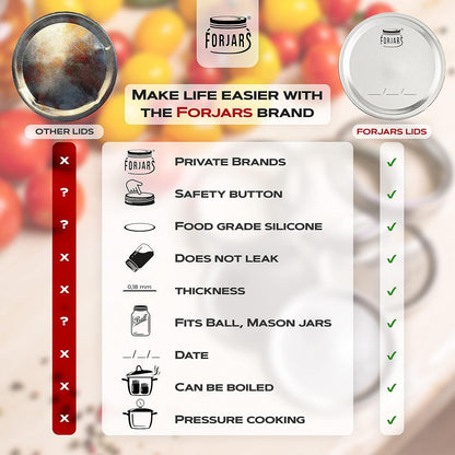 - Wide Mouth Canning Lids, 100-Pack – Create Airtight Seals on Mason Jars to Preserve Food for Meal Prep & Emergency Food Storage – 3.4 In. Metal Lids with Silicone Seals – Canning Supplies