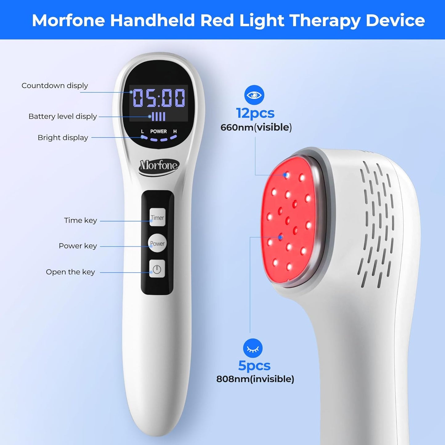 Handheld Red Light Therapy Devices - near Infrared Light Therapy for Face & Body, 660Nm 808Nm Wireless Red Light Therapy Wand with Glasses for Knee, Wrist, Local Pain and Pets, Portable, White