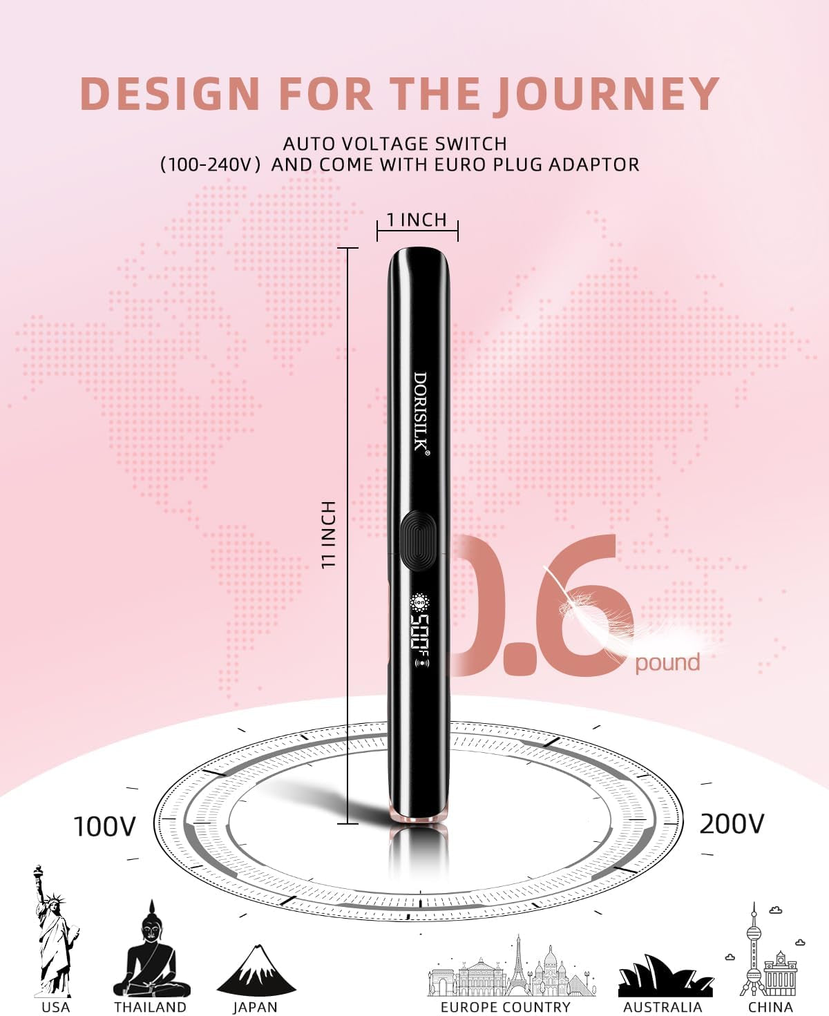 500 Degree High Temp Professional Hair Straightener，30S Fast Heating Ceramic Flat Iron ，2 in 1 Hair Straightener and Curler，Plasma Flat Iron Get Frizz-Free ，Dual Voltage for Travel Using