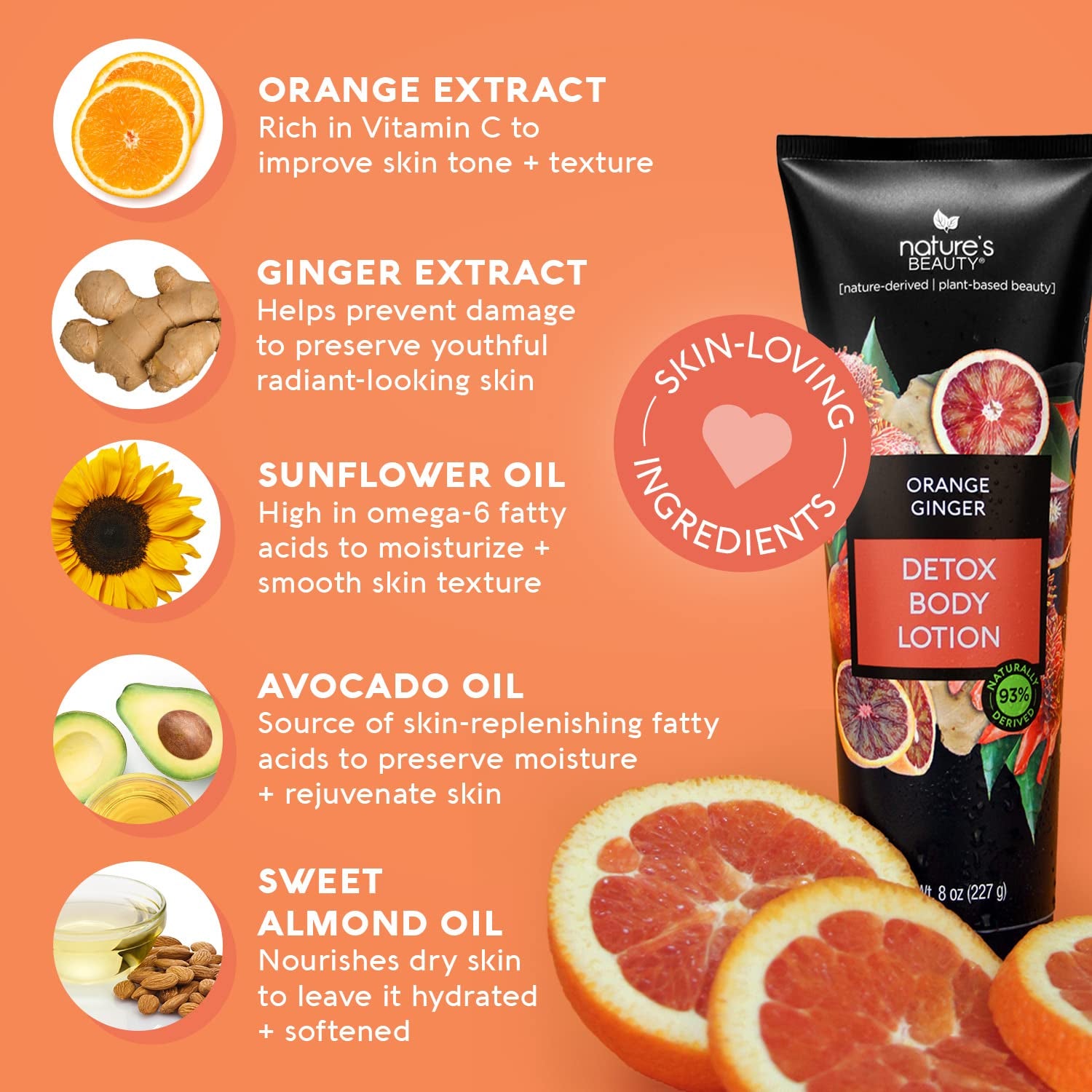 Orange Ginger Detox Body Lotion Multi-Pack - Lightweight, Non-Greasy Moisturizer, Improve Skin Tone+Texture Made W/Vitamin C, Sunflower + Almond + Avocado Oils 8 Oz (2 Pack)