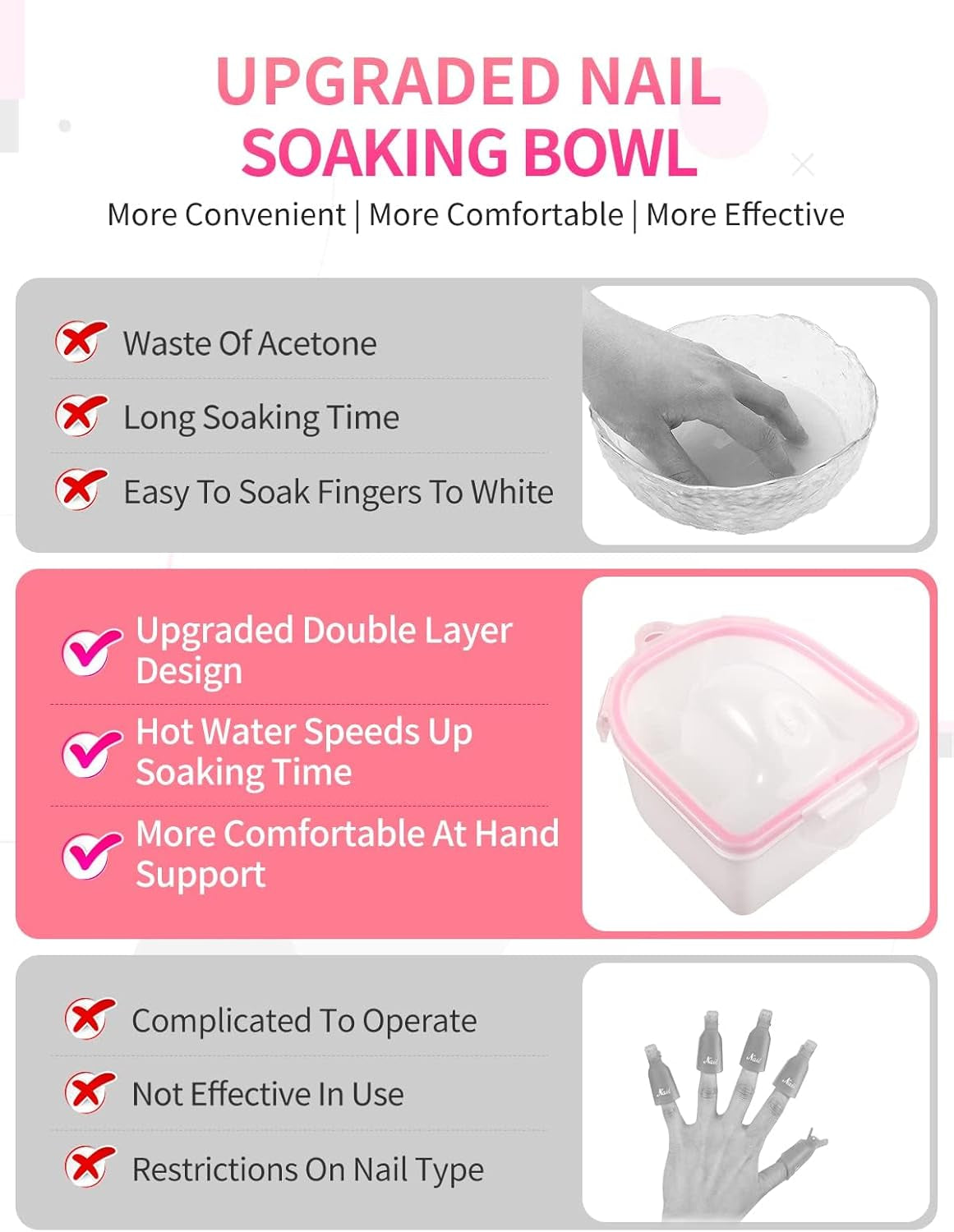 Nail Soaking Bowl Set - Gel Polish and Dip Powder Remover with Triangle Cuticle Peeler and Stainless Steel Cuticle Pusher (Pink)
