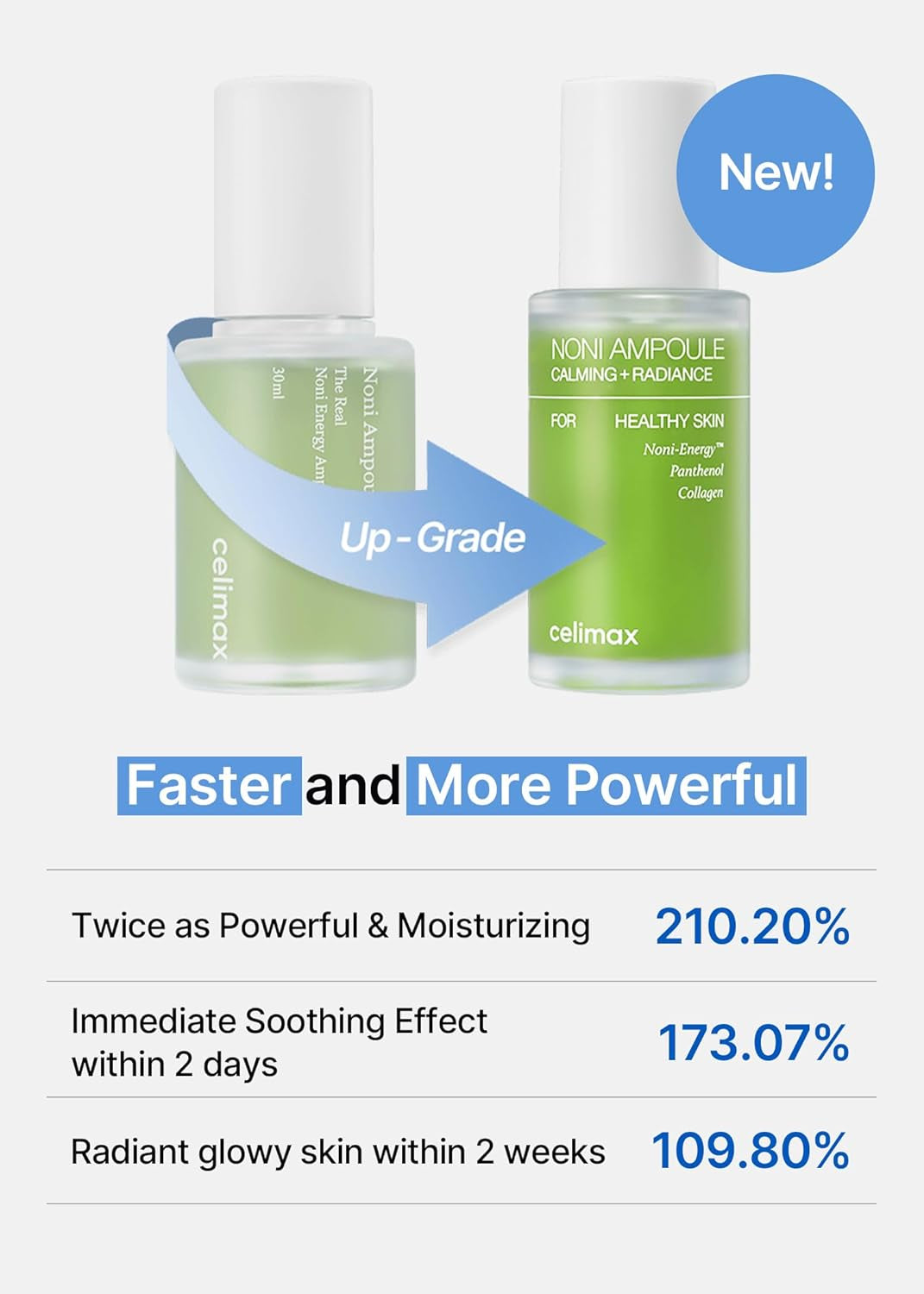 Noni Energy Ampoule 30Ml | with Noni Extract, Hydrating, Moisturizing & Soothing Serum for Dark Spots & Fine Lines, anti Aging, Brightening for Face, Facial Astringent