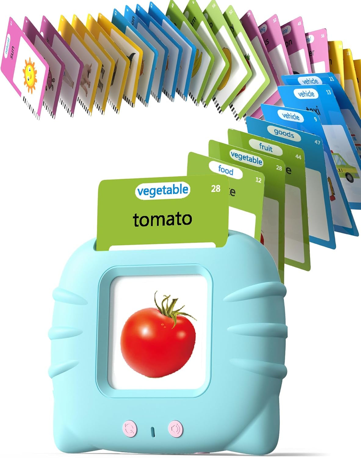 Talking Flash Cards for Toddler 1 2 3 4 Year Olds, Language Learning and Montessori Toys with 224 Words, Pocket Speech Therapy and Autism Toys, Children'S Sensory Educational Device