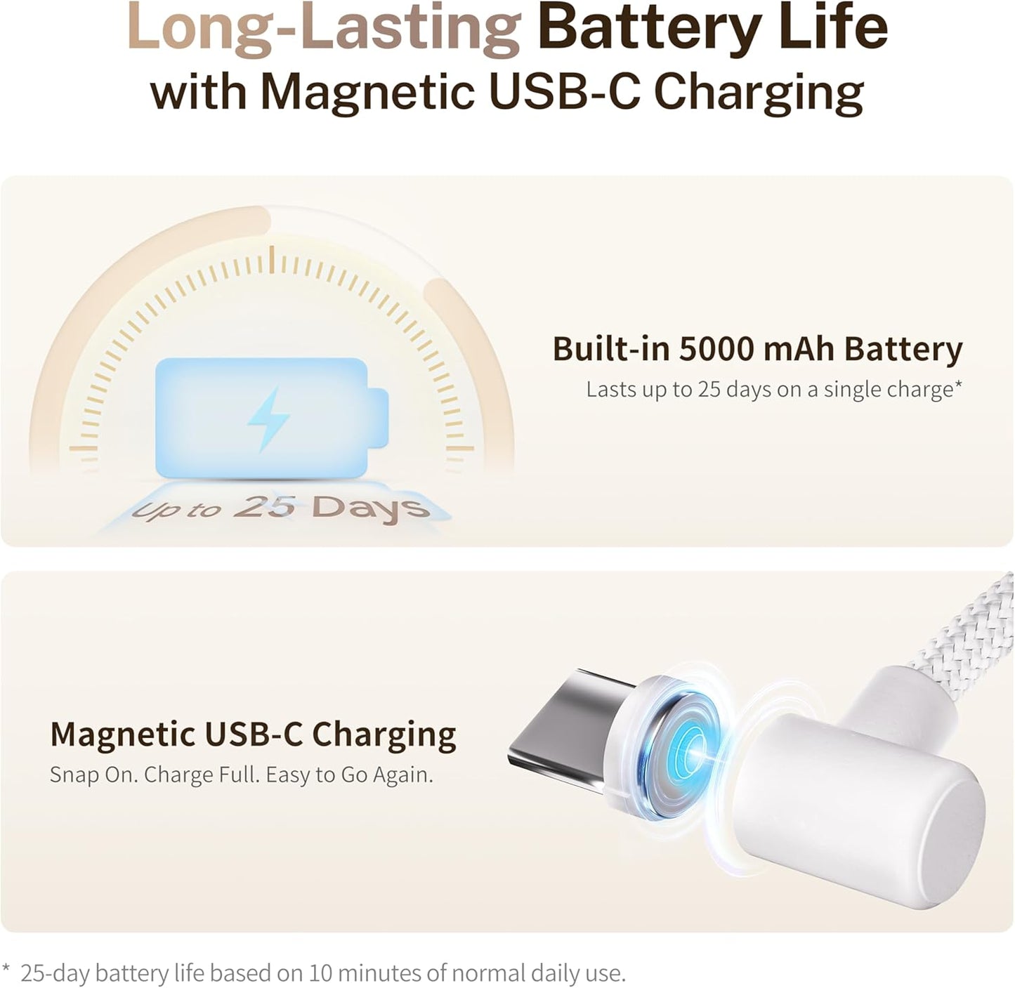 ROLA Mini 2K Pet Camera Robot: Movable Indoor Camera Battery-Powered with Phone App, One-Touch Call, 2-Way Talk, IR Night Vision, Motion Detection, Video Recording