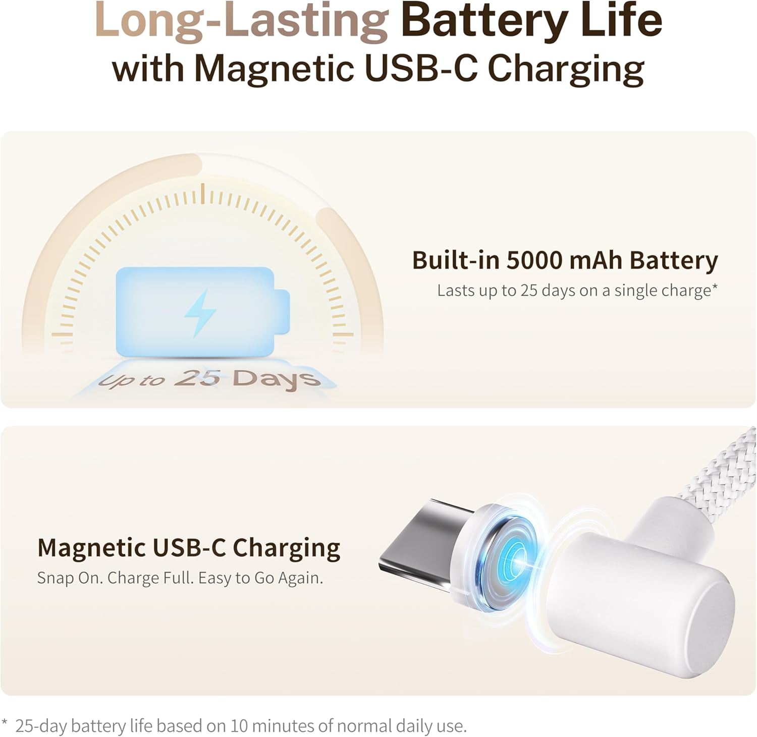 ROLA Mini 2K Pet Camera Robot: Movable Indoor Camera Battery-Powered with Phone App, One-Touch Call, 2-Way Talk, IR Night Vision, Motion Detection, Video Recording