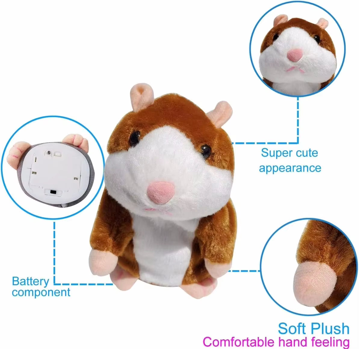 Cute Electric Talking Hamster Plush Toy-Interactive Plush Animals Imitate Your Voice and Nod to Soothe Accompany Kids Gift