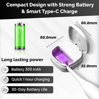 Portable UV Toothbrush Sanitizer Holder & Cleaner with UV Light & Magnetic Mounting - Rechargeable Toothbrush Sanitizer for Travel Cover, Wall Mounted UV Tooth Brush Sanitizer Holder Fits Most Brushes