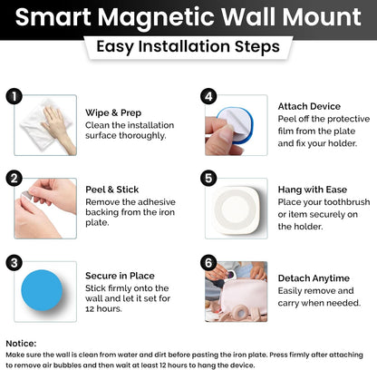 Portable UV Toothbrush Sanitizer Holder & Cleaner with UV Light & Magnetic Mounting - Rechargeable Toothbrush Sanitizer for Travel Cover, Wall Mounted UV Tooth Brush Sanitizer Holder Fits Most Brushes