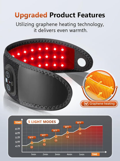 Red Light Therapy for Hands Wrist with Heat & Massage, 3000Mah Wireless Controller, Wearable near Infrared & Red Light Wrist Wrap with 36 Beads for Faster Recovery & Hand Pain Relief