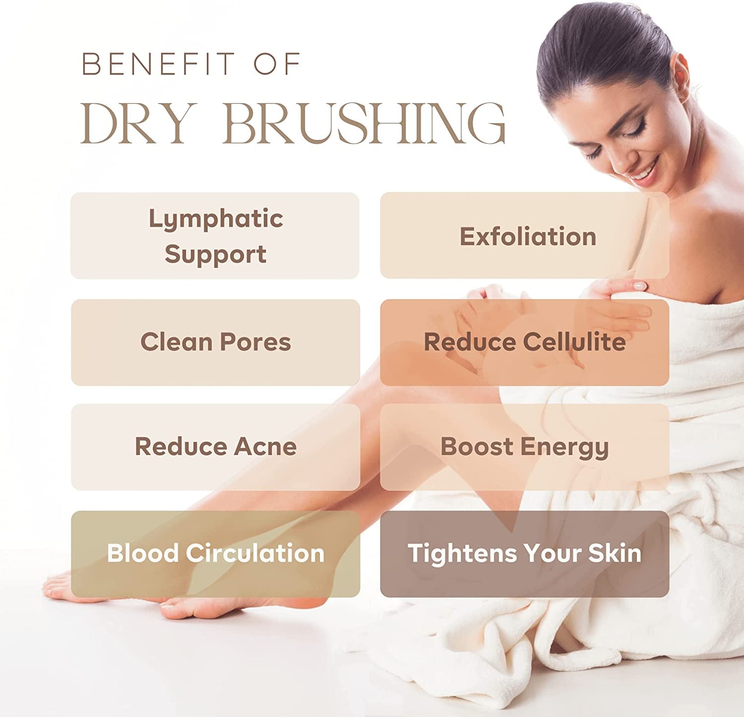 Dry Brushing Body Brush for Exfoliation, Lymphatic Drainage, and Cellulite Treatment - Organic Natural Boar Bristles