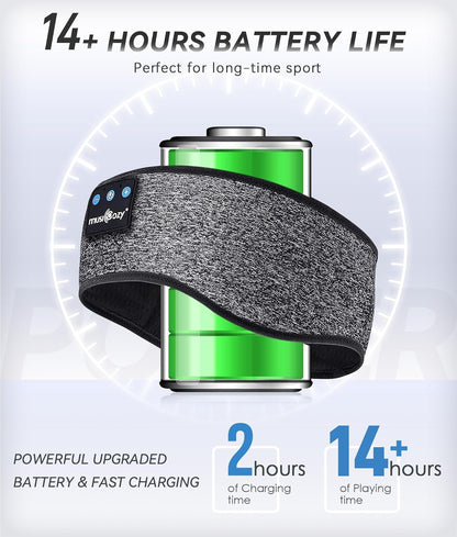 Bluetooth 5.4 Sleep Headphones Headband, Wireless Sleeping Headphones Sleep Mask Earbuds IPX6 Waterproof - Side Sleepers, Workout Runnings, Cool Tech Gadgets