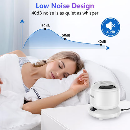 2025 Ultrasonic Retainer Cleaner for Dentures & Aligner, Durable Removable Base and Top Cover, Denture Cleaner Machine with 4 Modes for Mouth Guards, Jewelry, Rings, Etc (White)