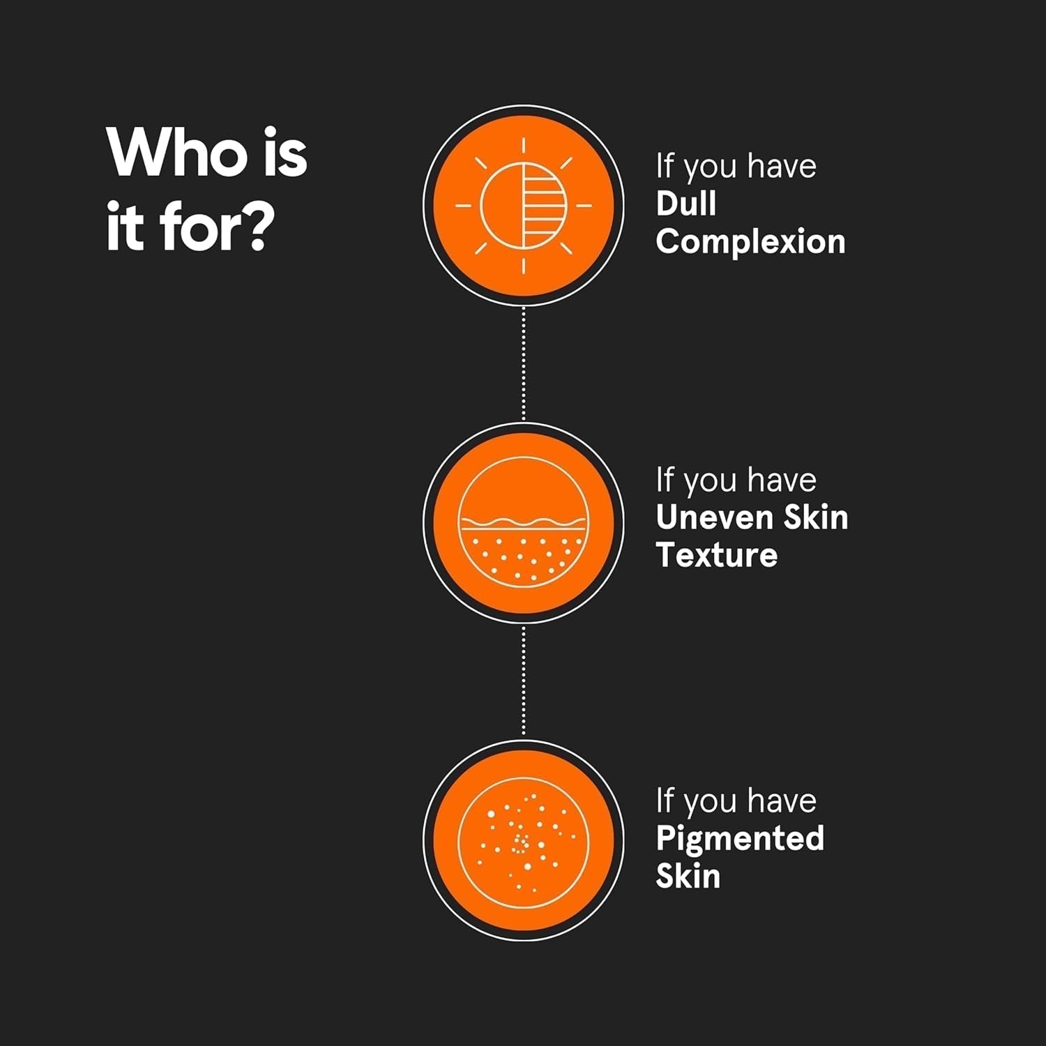  Brightening Cleanser 7% ALA & AHA | 100 Ml / 3.4 Fl Oz