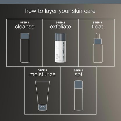 Dermalogica Daily Exfoliator Facial Scrub