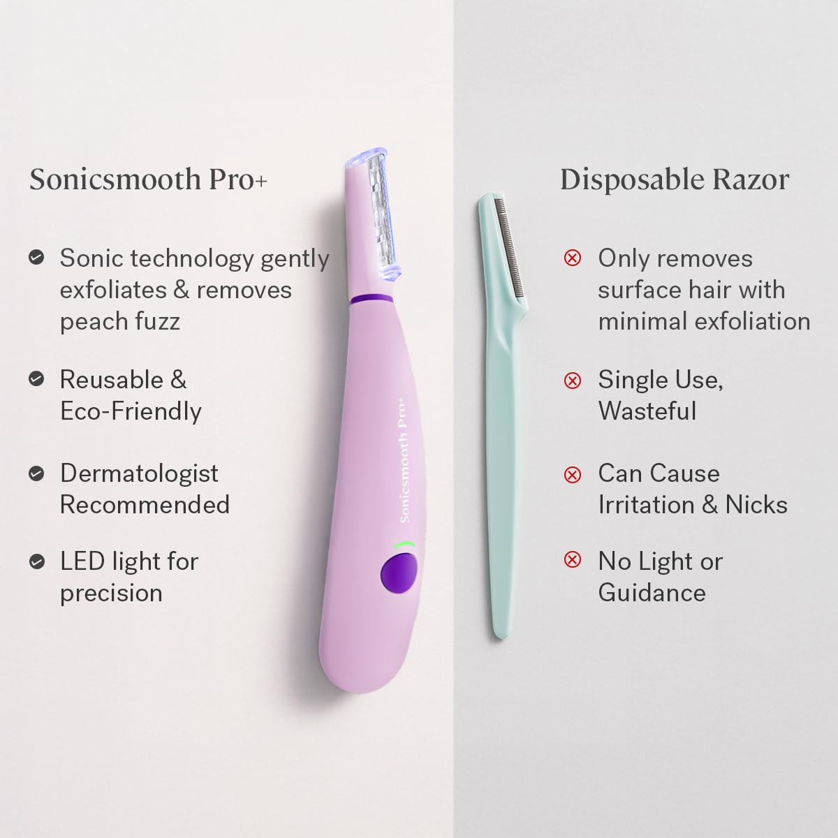 Beauty Sonicsmooth Pro+ Dermaplane Razor for Women Face + Eyebrow Trimmer Dermaplaning System W/Led Light Peach Fuzz Remover -16 Dermaplaning Blades & 2 Microsmooth Exfoliation Tips