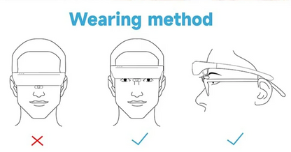 SAD Light Therapy Lamp Depression Mood Therapy Glasses Wearable Led Light anti Motion Sickness SAD Therapy Phototherapy Glasses