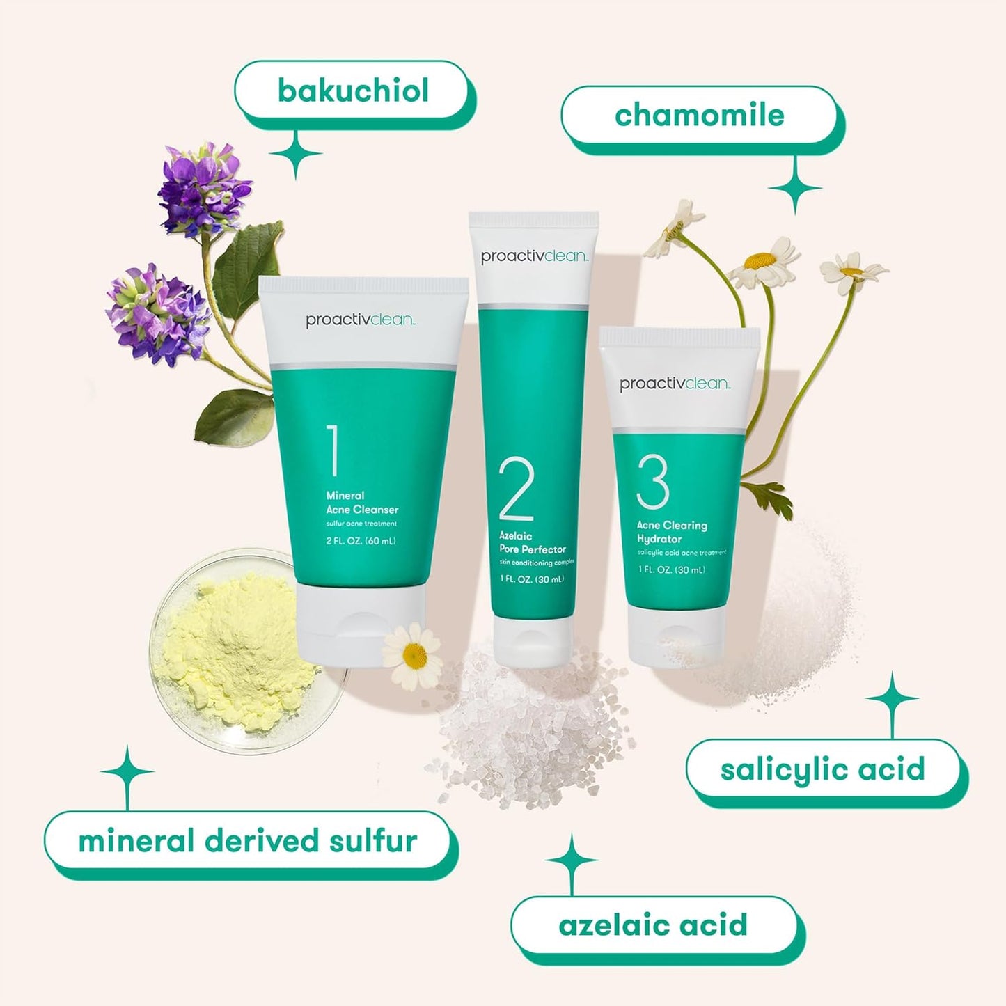 Clean 3 Step Acne Routine W/ Pimple Patches- 30 Day Acne Kit with Pimple Patches