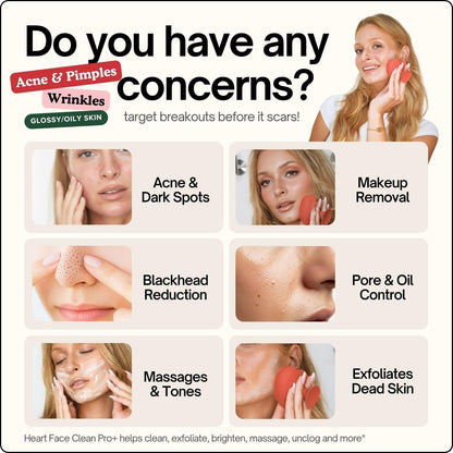 Electric Silicone Facial Scrubber with 7000+ Sonic Pulses - Exfoliator