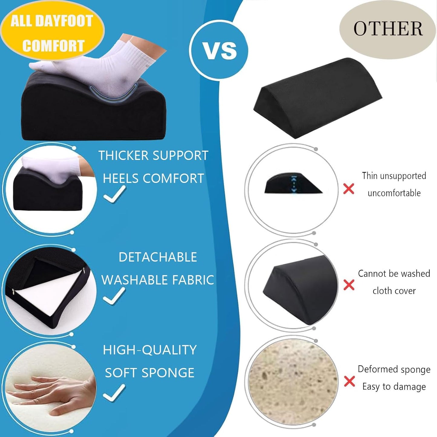 Foot Rest for under Desk at Work - Memory Foam Office Foot Stool & under Desk Footrest Leg Elevation Pillow for Gaming & Home Office, Supports Posture