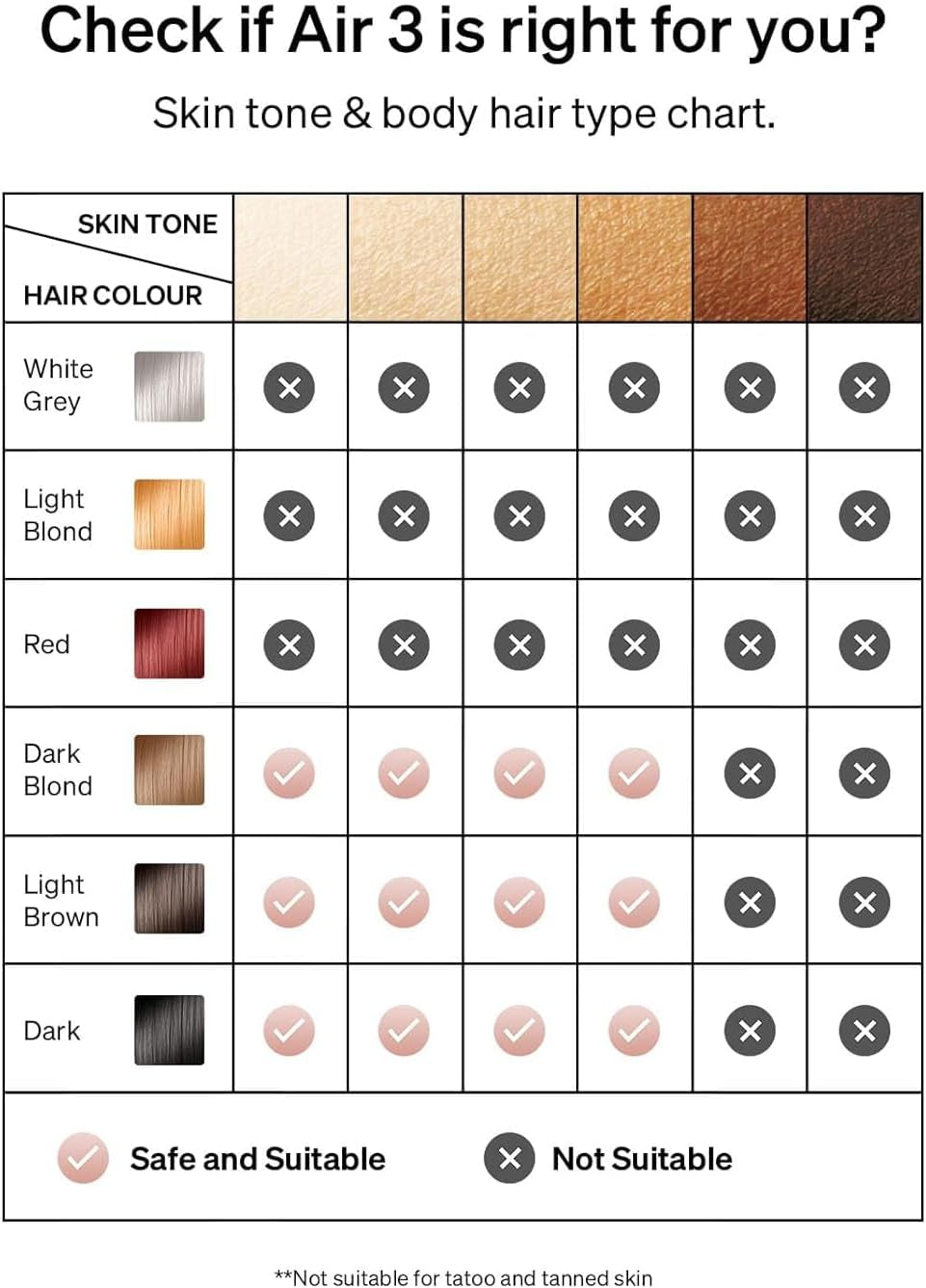 Women's IPL Laser Hair Removal Device with Ice-Cooling Technology - Pink