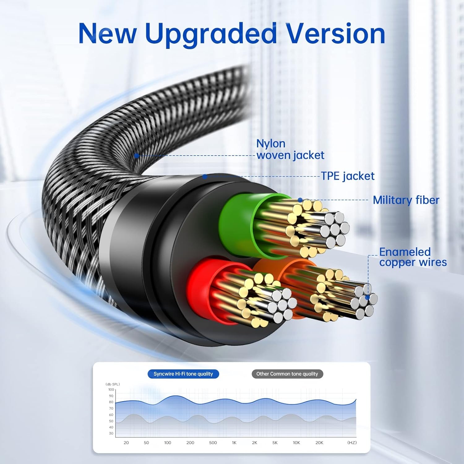 3.5Mm Nylon Braided Aux Cable (3.3Ft/1M,Hi-Fi Sound), Audio Auxiliary Input Adapter Male to Male AUX Cord for Headphones, Car, Home Stereos, Speaker, Iphone, Ipad, Ipod, Echo & More – Black