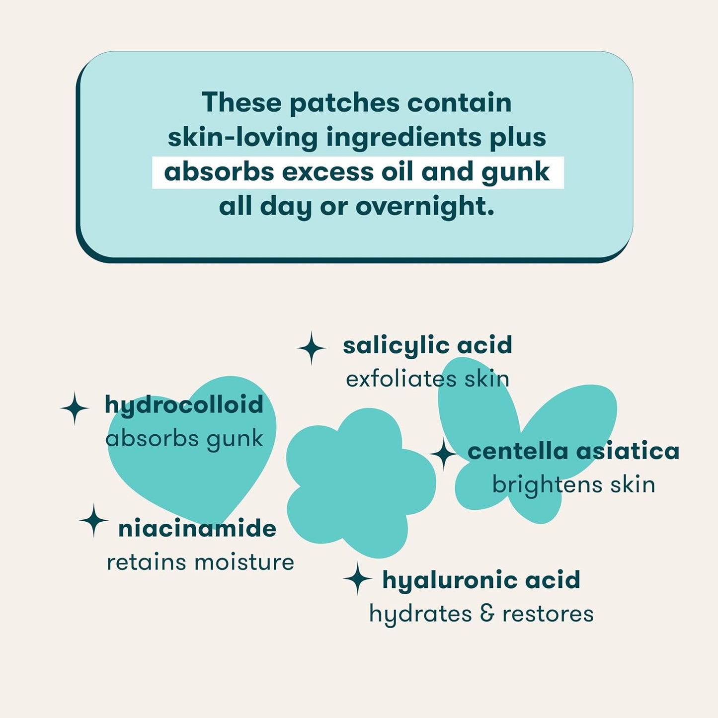 Zits Happen Design Acne Patches, Hydrocolloid Spot Treatment with Salicylic Acid, Heart, Flower & Butterfly Shapes, Dermatologist-Developed, 30-Count