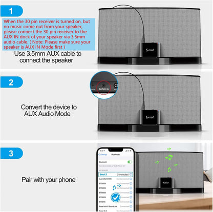 30 Pin Bluetooth Adapter Receiver-Bose Sounddock Bluetooth Adapter Low Latency Bluetooth Audio Receiver with 3.5Mm Aux Cable for Ipod Dock/Iphone/Sony/30 Pin Dock Speakers(Not for CAR or Motorcycle)