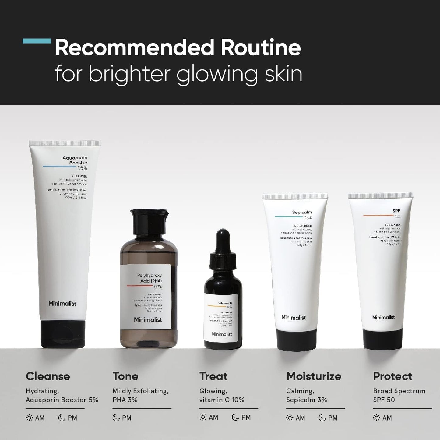 Sensitive Skin Face Moisturizer | Soothes Rosacea, Redness, Acne Irritated Skin | 3% Sepicalm 1.7 Oz / 50 Gm