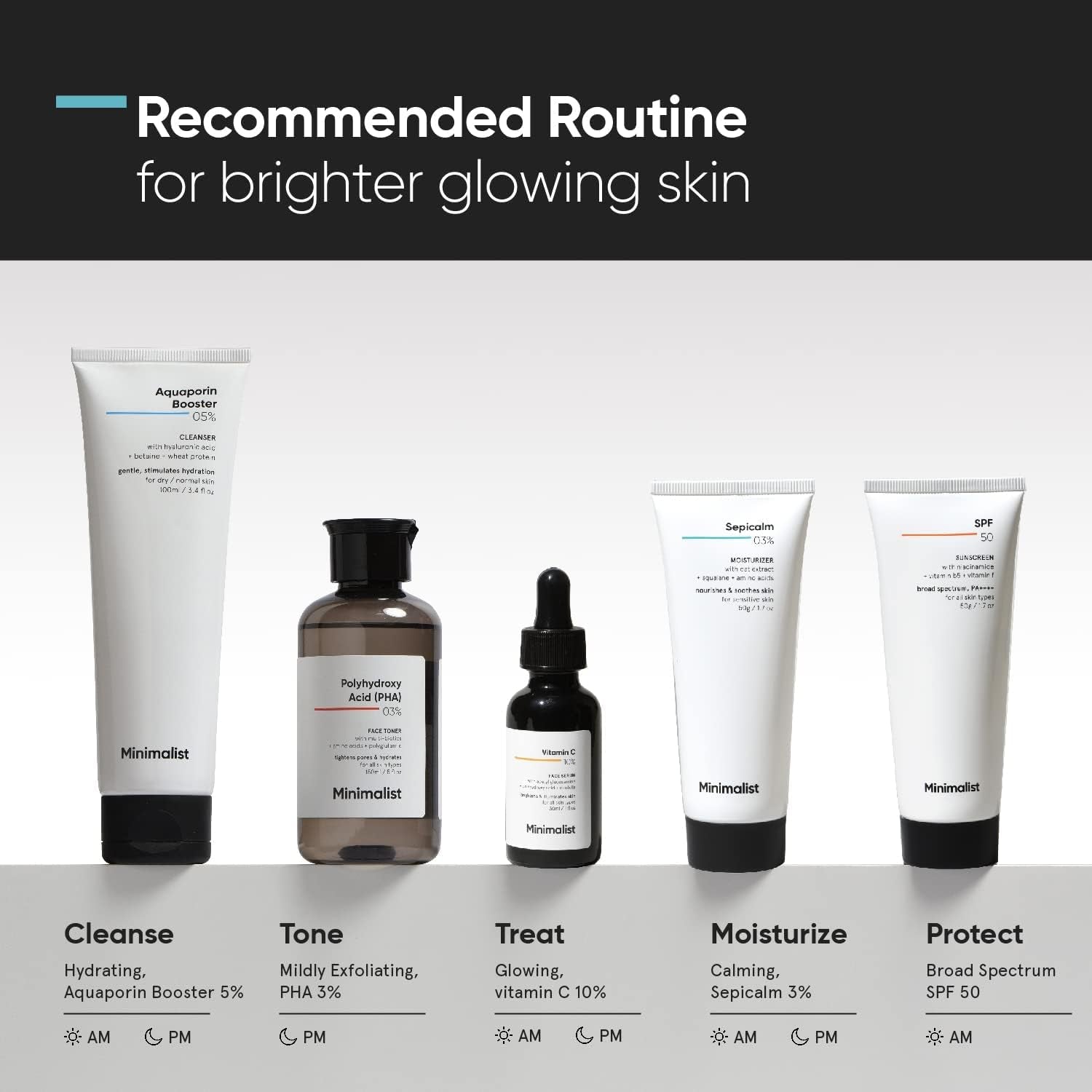 Sensitive Skin Face Moisturizer | Soothes Rosacea, Redness, Acne Irritated Skin | 3% Sepicalm 1.7 Oz / 50 Gm