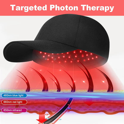 Red Light Therapy Device with Near-Infrared, Panel - 3 Modes & Timer for Pain Relief, Muscle Recovery, and Skin Rejuvenation at Home
