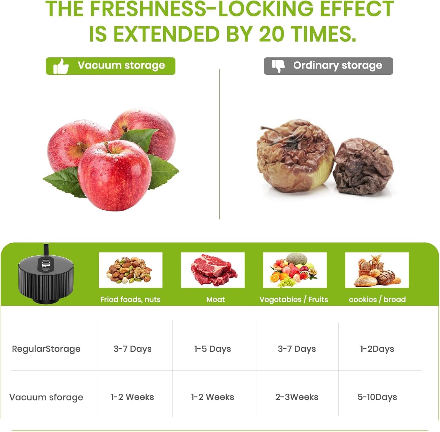 2025 Upgrade 3-In-1 Electric Mason Jar Vacuum Sealer Kit，One-Touch Electric Sealing， for Wide-Mouth Regular-Mouth Mason Jars, Portable Vacuum Sealer for Jars, Gifts for Mom, Grandma (Black)