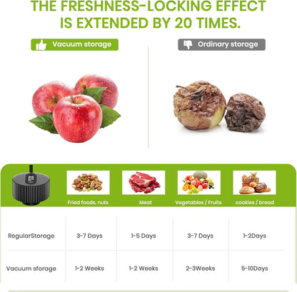 2025 Upgrade 3-In-1 Electric Mason Jar Vacuum Sealer Kit，One-Touch Electric Sealing， for Wide-Mouth Regular-Mouth Mason Jars, Portable Vacuum Sealer for Jars, Gifts for Mom, Grandma (Black)