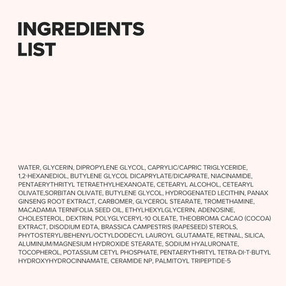 Revive Eye Serum with Retinal Niacinamide Correction for Puffy Eye Bags Fine Lines Dark Circles Wrinkles, Korean Skin Care 30Ml, 1 Fl.Oz