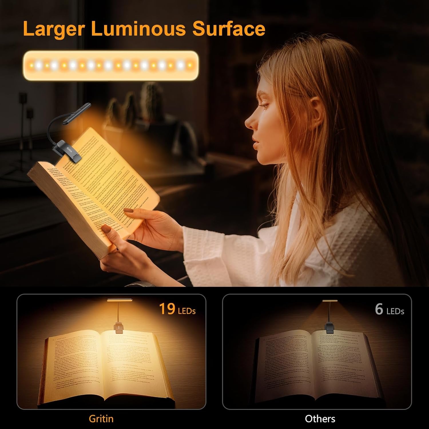 19 LED Rechargeable Book Light for Reading in Bed with Memory Function- Eye Caring 3 Color Temperatures,Stepless Dimming Brightness,80 Hrs Runtime Lightweight Clip on Light for Book Lovers
