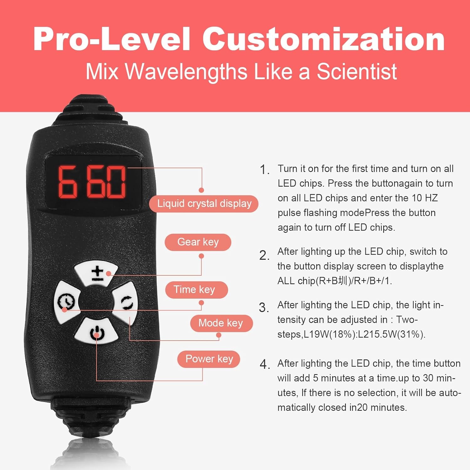 Red Light Therapy Device with Near-Infrared, Panel - 3 Modes & Timer for Pain Relief, Muscle Recovery, and Skin Rejuvenation at Home