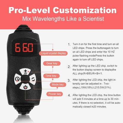Red Light Therapy Device with Near-Infrared, Panel - 3 Modes & Timer for Pain Relief, Muscle Recovery, and Skin Rejuvenation at Home