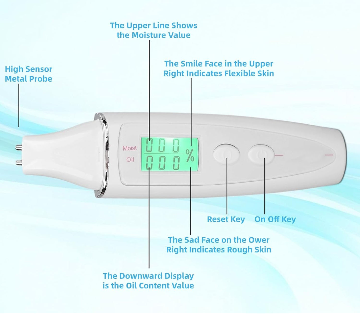 Skin Oil Analyzer Tester, LCD Digital Hydration Oil Content Skin Analysis Machine, Portable Mini Skin Tester Water Oil Detector Pen with Universal Base, Historical Data Query Function